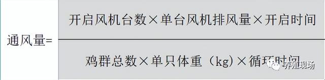 秋季到来，环控要及时调整，鸡舍最小通风的计算