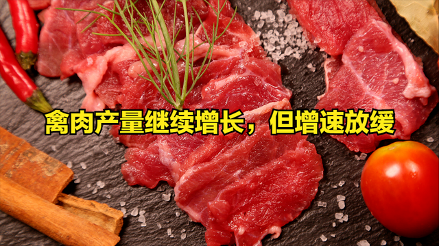 2022年全球肉类市场趋势分析及2023年展望（禽肉牛肉）