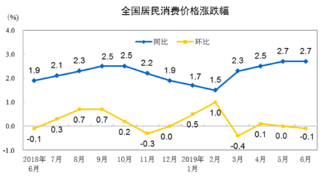 水果涨价买不起？天猫大数据显示，广东消费力第一，最爱买车厘子