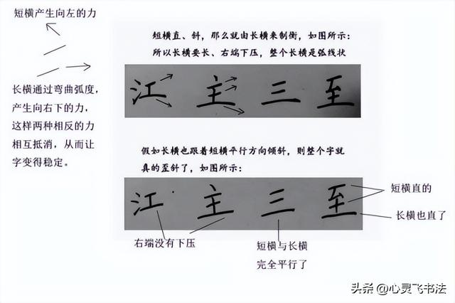 半个月练一手漂亮字，你相信有可能么，试试立竿见影的“3笔”法