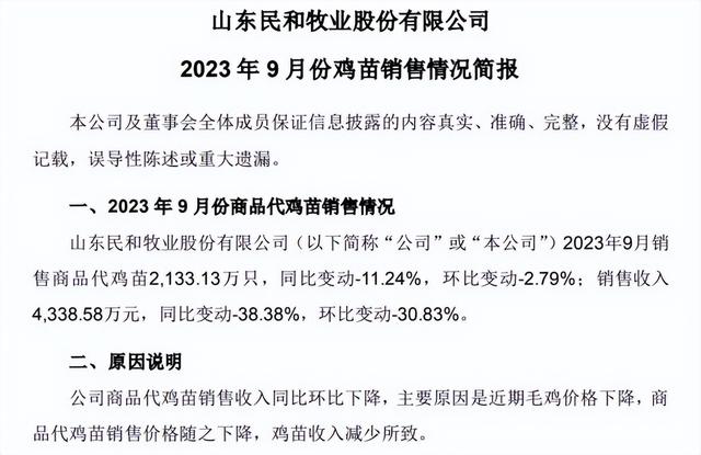 温氏、立华等8家上市家禽企业2023年9月销售情况对比