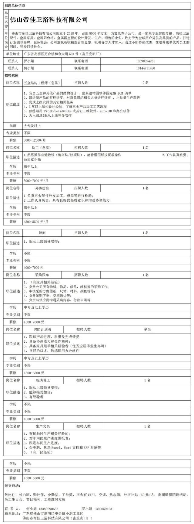 佛山最新“笋工”上线！还有招聘会等你→