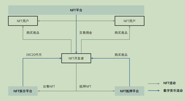 年轻人的第一份融资计划书PPT怎么写？前投资经理告诉你