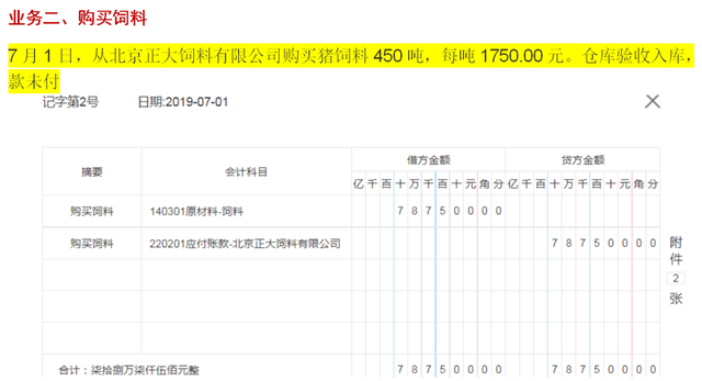 养殖业会计核算不会？这49笔养殖业会计账务处理拿去，通俗易懂