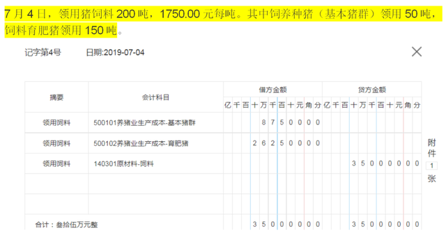 养殖业会计核算不会？这49笔养殖业会计账务处理拿去，通俗易懂