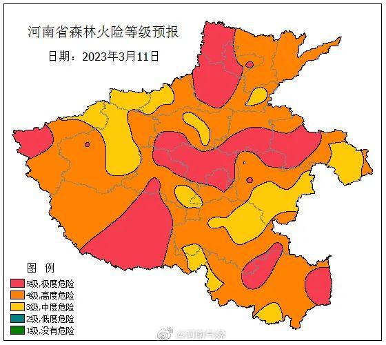 双预警齐发！河南局地10级大风+降温12-14℃！