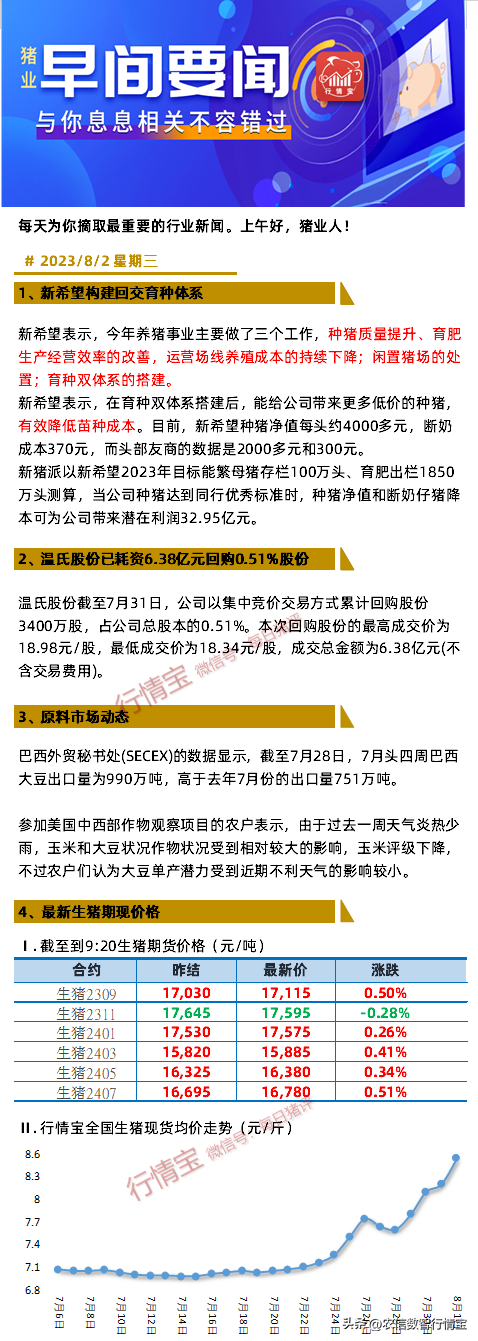 成本为王！猪企构建回交育种体系，潜在利润33亿！