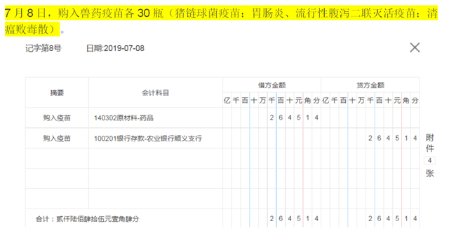 养殖业会计核算不会？这49笔养殖业会计账务处理拿去，通俗易懂