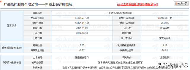 广西最大的养猪企业，你知道是谁吗？