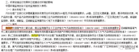 热风炉到底执行哪个排放标准？锅炉的排放标准？还是工业炉窑的？