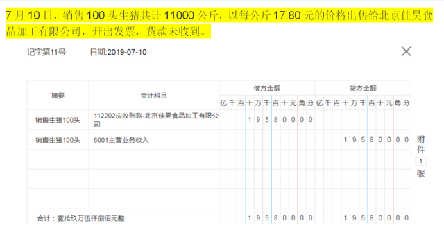 养殖业会计核算不会？这49笔养殖业会计账务处理拿去，通俗易懂