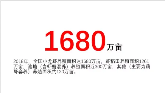 2019年小龙虾养殖竟有7成亏本！明年养殖户该何去何从？