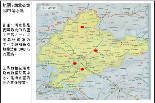 有无蛋鸡立足之地？从浠水调研看环保政策对蛋鸡养殖的影响