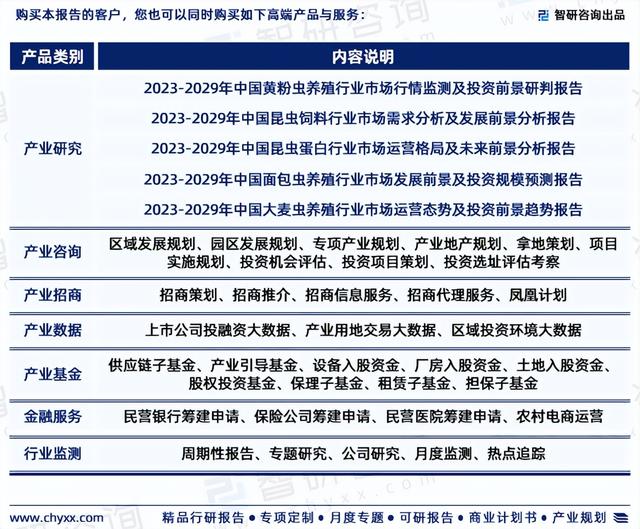 2023年中国黄粉虫行业市场运行态势、产业链全景及发展趋势报告