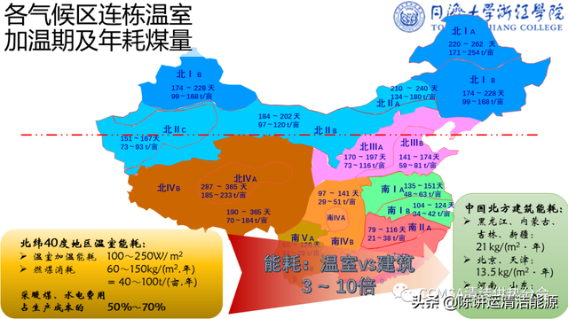 郭海新：冬季种植中可再生能源利用技术