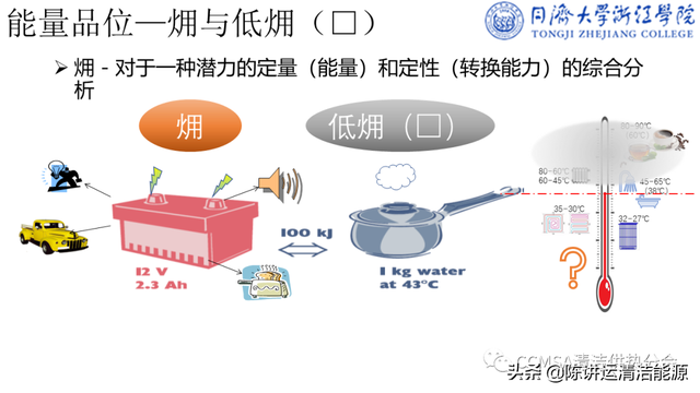 郭海新：冬季种植中可再生能源利用技术