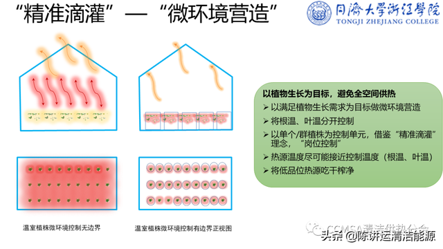 郭海新：冬季种植中可再生能源利用技术