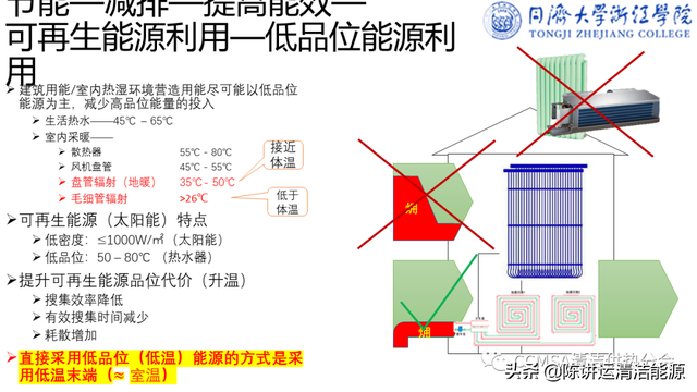 郭海新：冬季种植中可再生能源利用技术