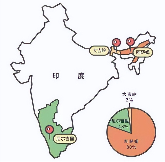 中国作为产茶大国，为何还花2亿从印度进口茶叶？难道比中国好？