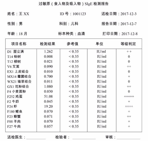 宝宝辅食吃出便秘、腹泻等烦心事,消化不良、过敏还是食物不耐受?