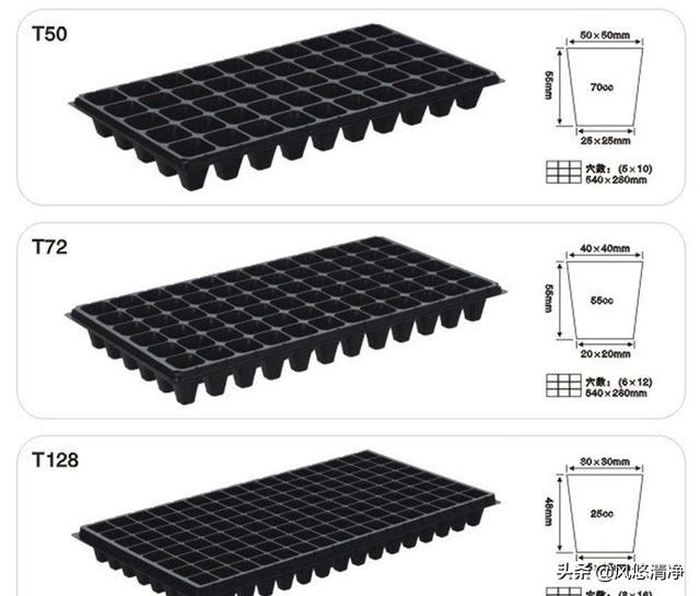 蔬菜种植技术系列2——穴盘育苗之穴盘的选择