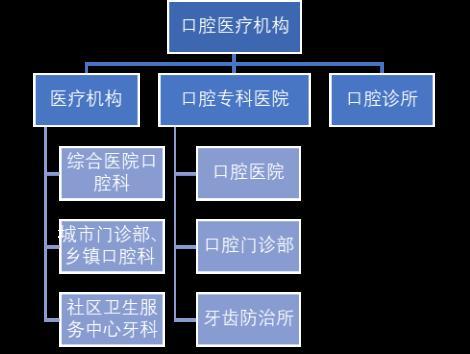 揭秘种植牙的暴利之源：进口产品垄断超90%市场 集采能否解决“看牙贵”？