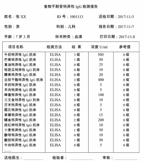 宝宝辅食吃出便秘、腹泻等烦心事,消化不良、过敏还是食物不耐受?