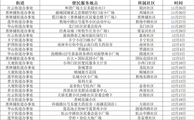 @昆明铲屎官 周末也能带宠物接种狂犬疫苗 这下方便了