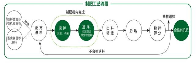 崇明这3家单位，榜上有名！