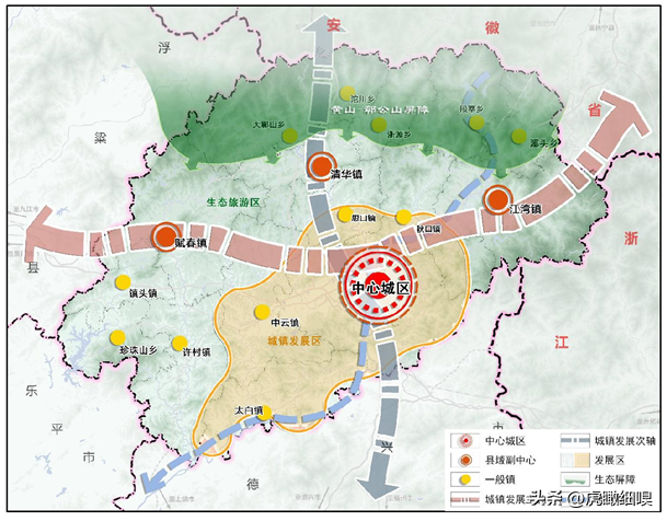 最美乡村、梦里老家—江西婺源县国土空间总体规划（2021-2035）