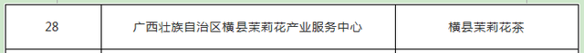 祝贺！2019中国农业品牌目录发布，广西11个农产品上榜