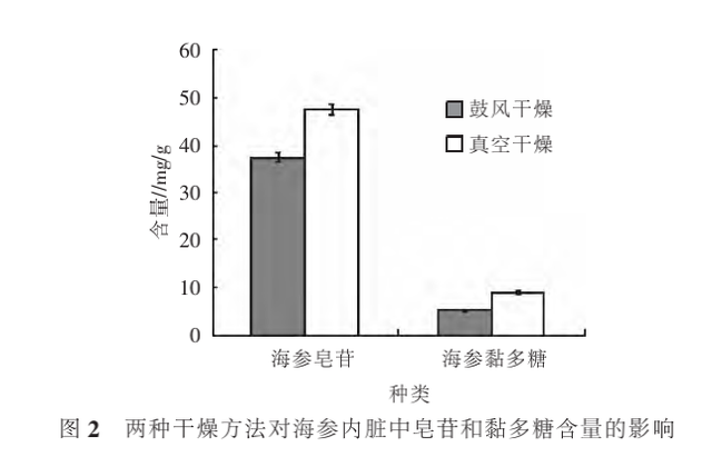 天价海参，一场掏空三代人钱包的骗局