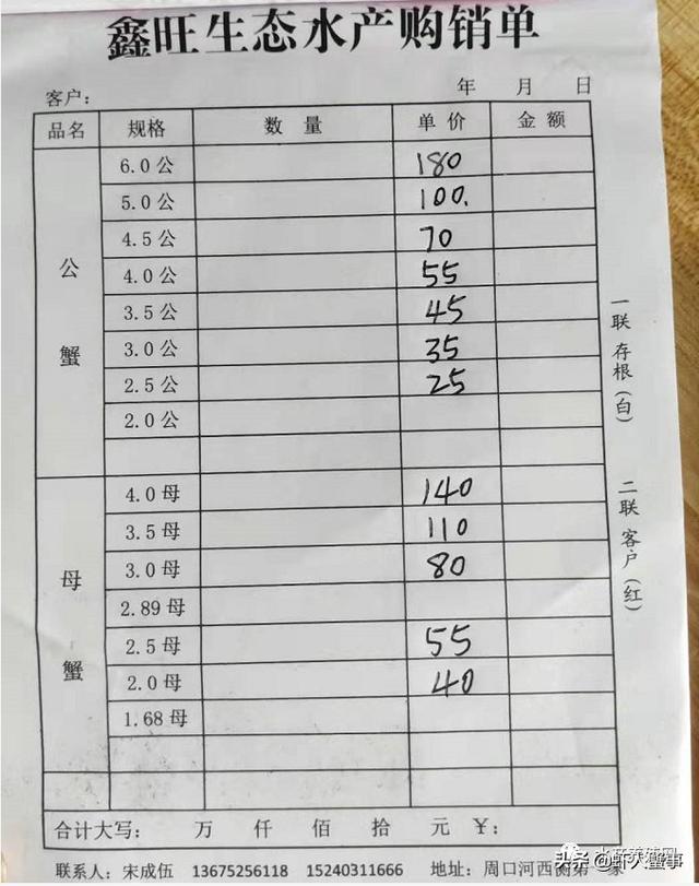 老师傅搞养殖连续亏本一年多！现如每亩稳赚1万，只用了这一招