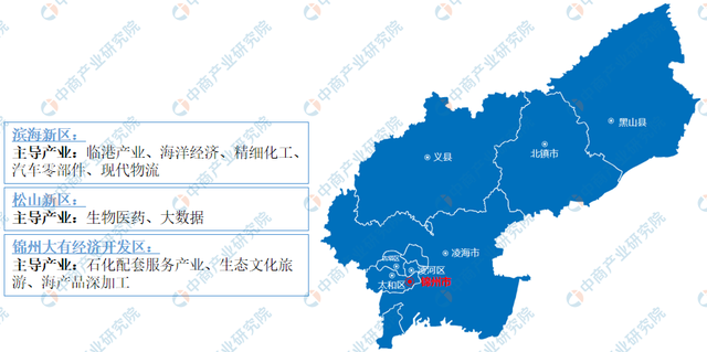 2022年锦州市产业布局及产业招商地图分析