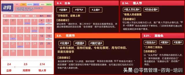 超市二月促销活动方案、生鲜重点商品