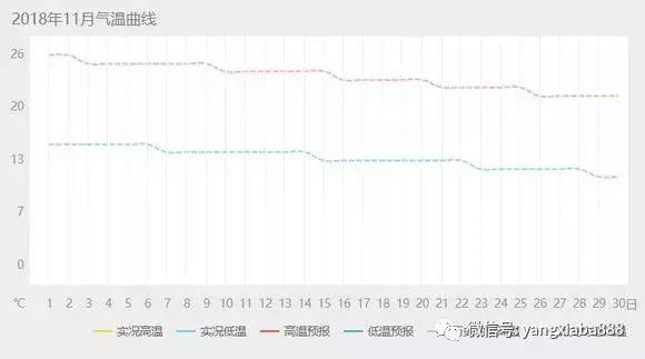 这种虾近百元一斤！养殖技术现公开如下...