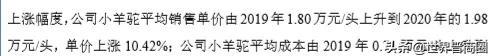 90后女孩靠此致富，山西神兽企业冲刺新三板：一头羊驼利润上万元