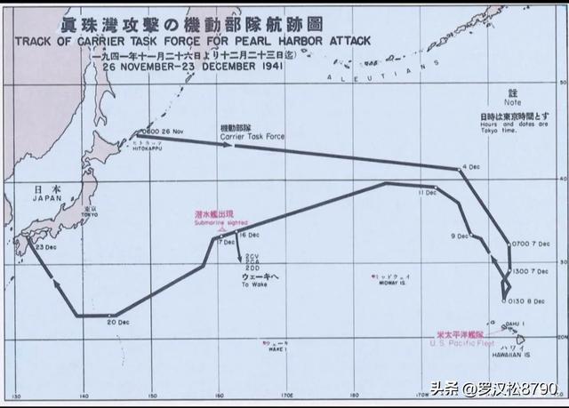 太平洋战争.偷袭珍珠港（四）舰队的作战训练.偷袭计划得到批准