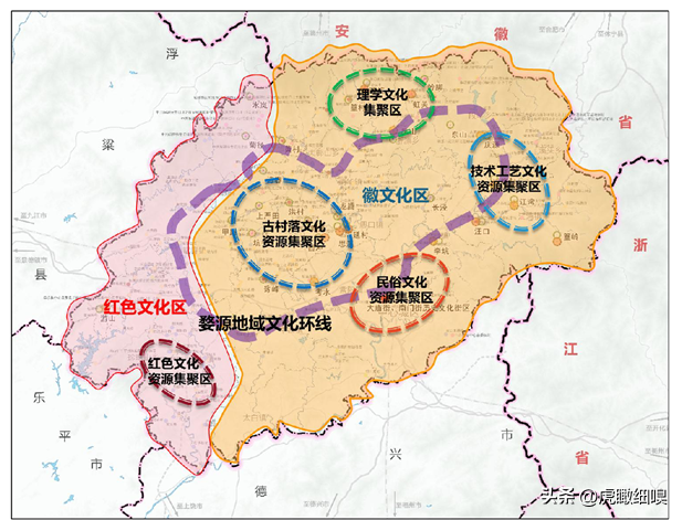 最美乡村、梦里老家—江西婺源县国土空间总体规划（2021-2035）