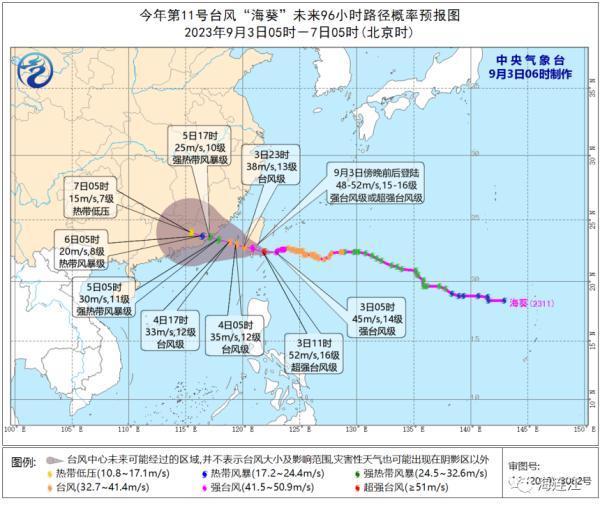 红色预警！“海葵”预计今天登陆！29座水库开闸放水