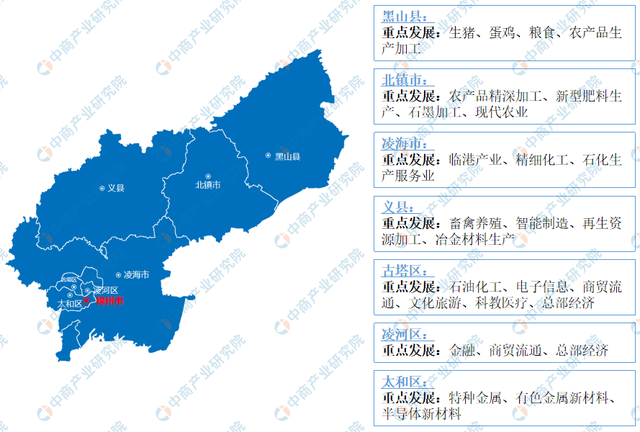 2022年锦州市产业布局及产业招商地图分析