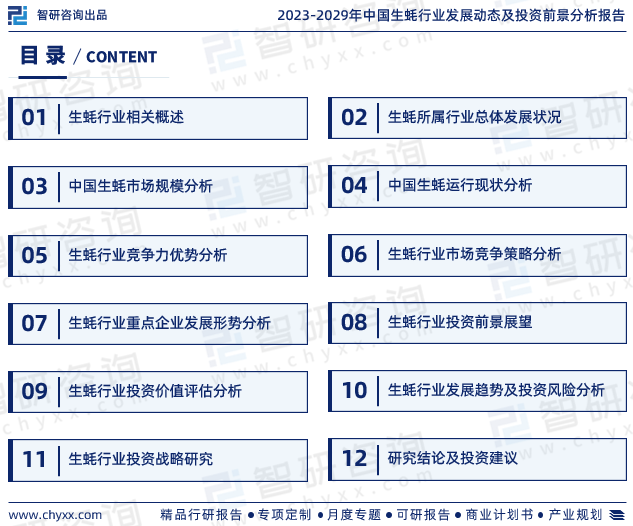 2023年生蚝行业发展现状、市场前景及投资方向报告