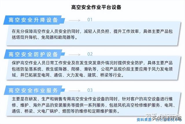 特种作业操作证办理流程，一张图说清楚，省时省力