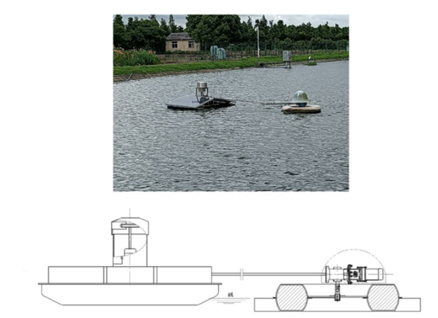 四种水产养殖高效水质调控设备