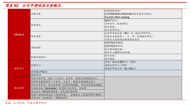 CRO反弹无力：猴荒继续加剧，猴场没猴卖