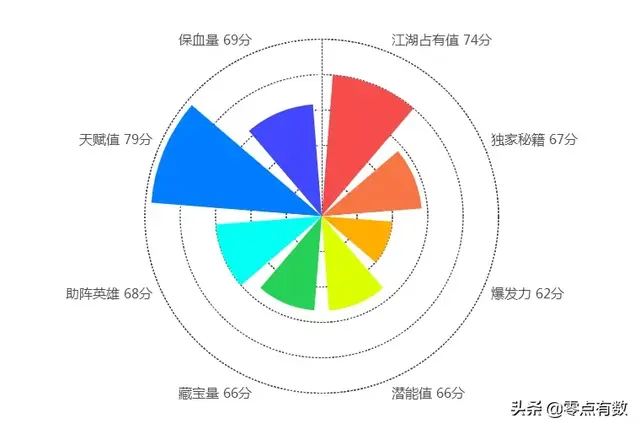 邯郸雄尚兽：只要你爱说成语，我们就是好朋友！丨百城神兽图鉴