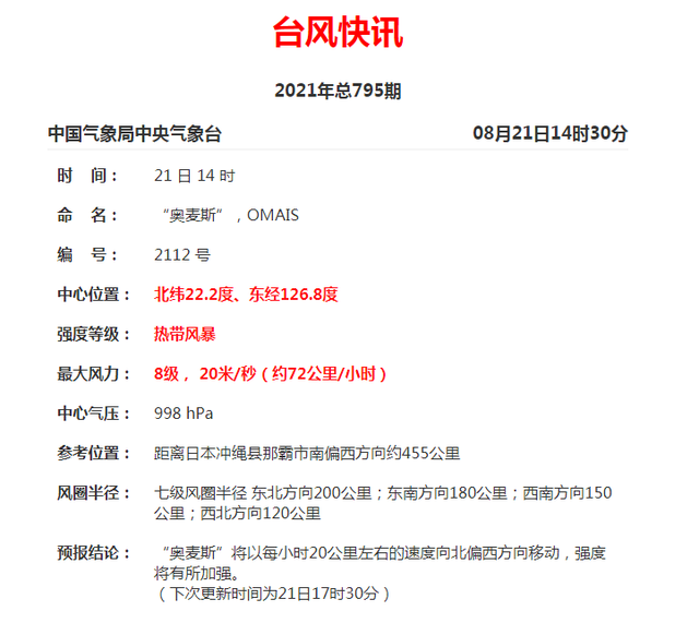 杭州萧山发布预警！这几个镇街格外要小心！短时将有大到暴雨，还有大风强雷电