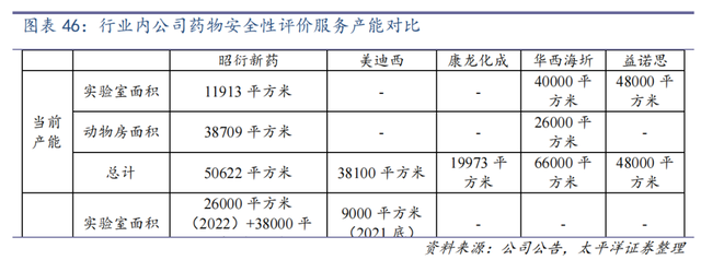 CRO反弹无力：猴荒继续加剧，猴场没猴卖