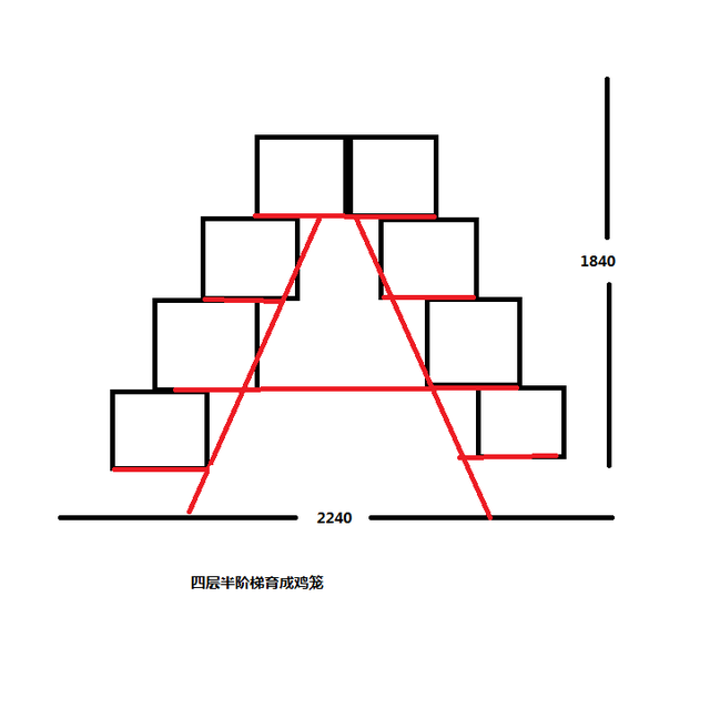 「二」养殖蛋鸡技术，鸡舍的建造及育雏时间