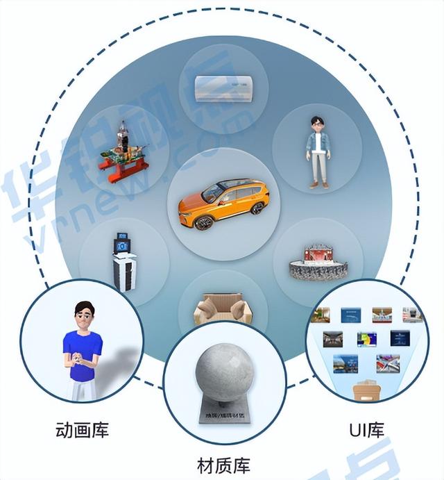 广州畜牧元宇宙：鸡养殖VR虚拟仿真教学软件